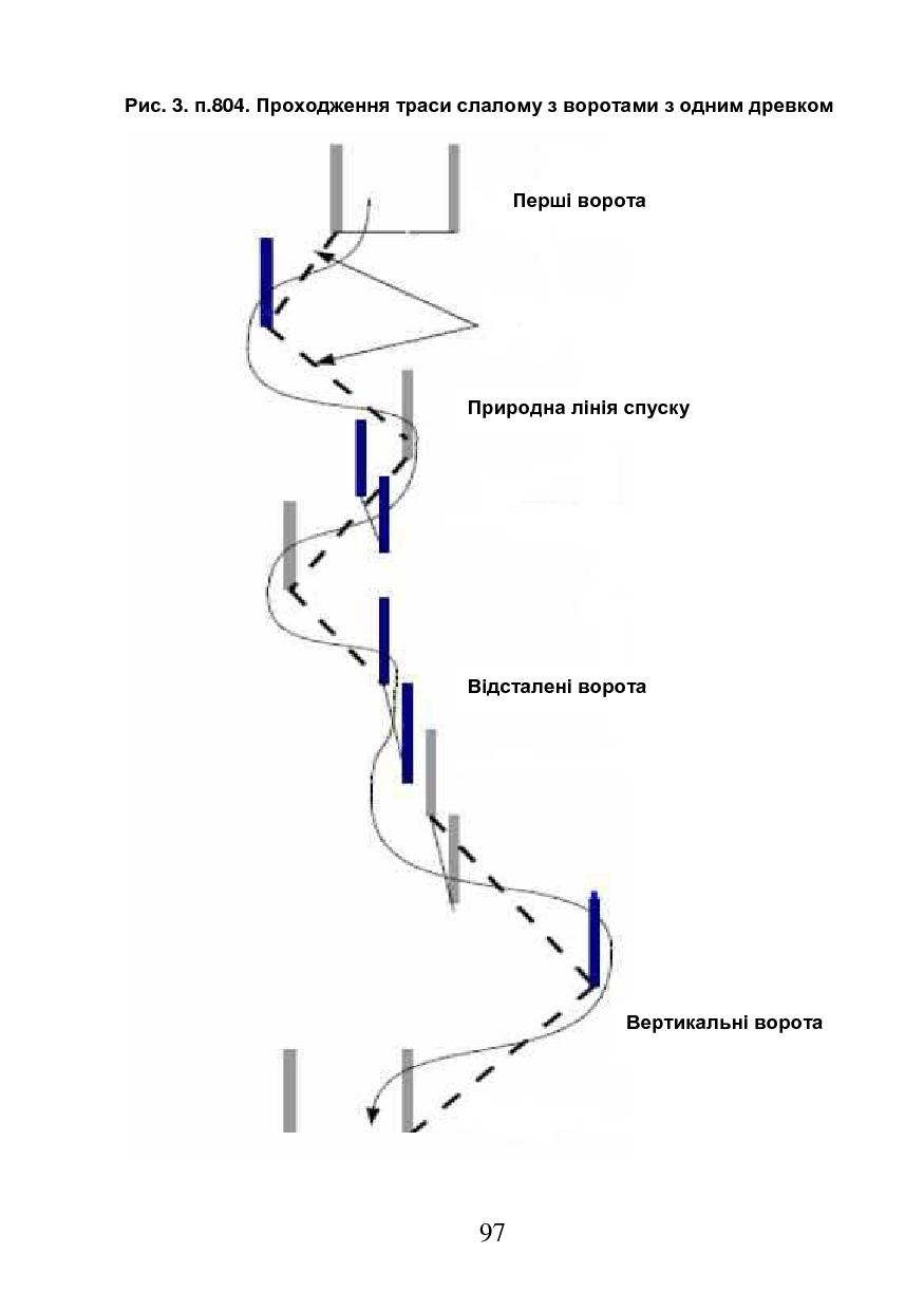 single pole slalom single pole slalom
