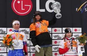 2010 переможці КС сноубординг паралельні дисципліни жінки
