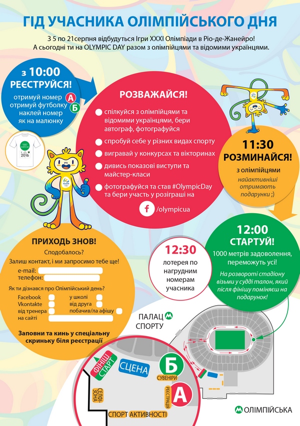 2016 Olympic Day Ukraine guide