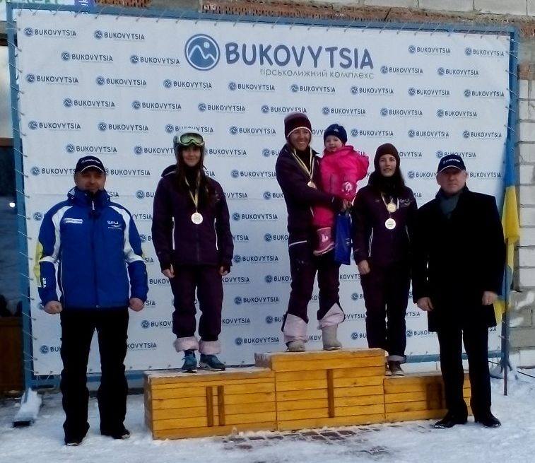 Чемпіонат зі сноубордингу